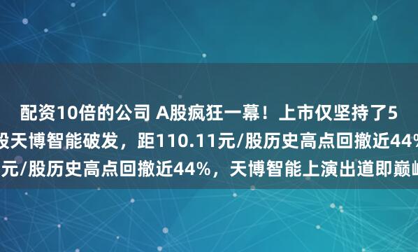 配资10倍的公司 A股疯狂一幕!上市仅坚持了5天,沪市主板最贵新股天博智能破发,距110.11元/股历史高点回撤近44%,天博智能上演出道即巅峰